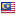 malaysiaboleh.com hosted country